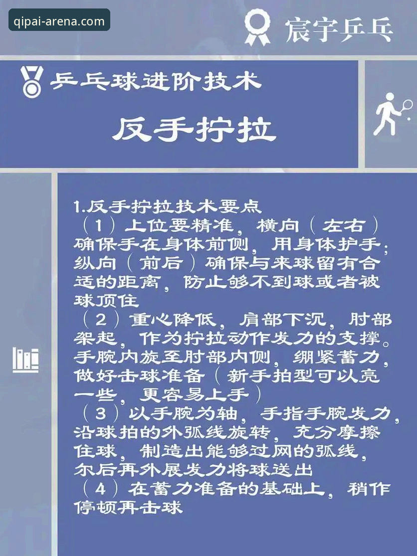 伦敦世乒赛观赛实战指南：从中国男乒逆转中学习竞技致胜技巧