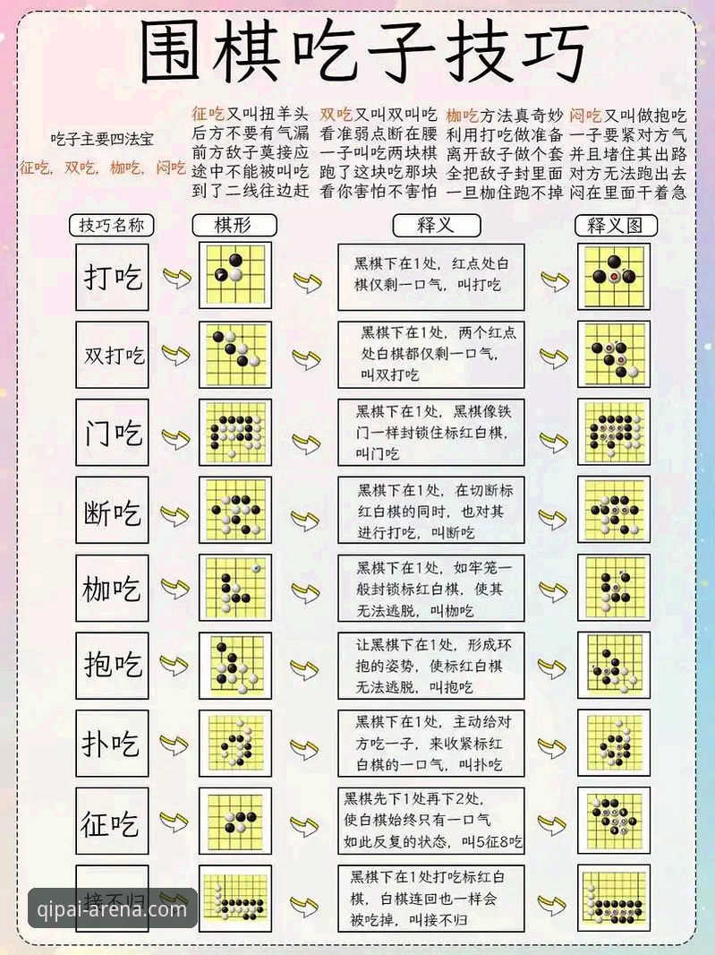 棋牌怎么样 9棋牌娱乐实用技巧:从新手到高手的必备知识